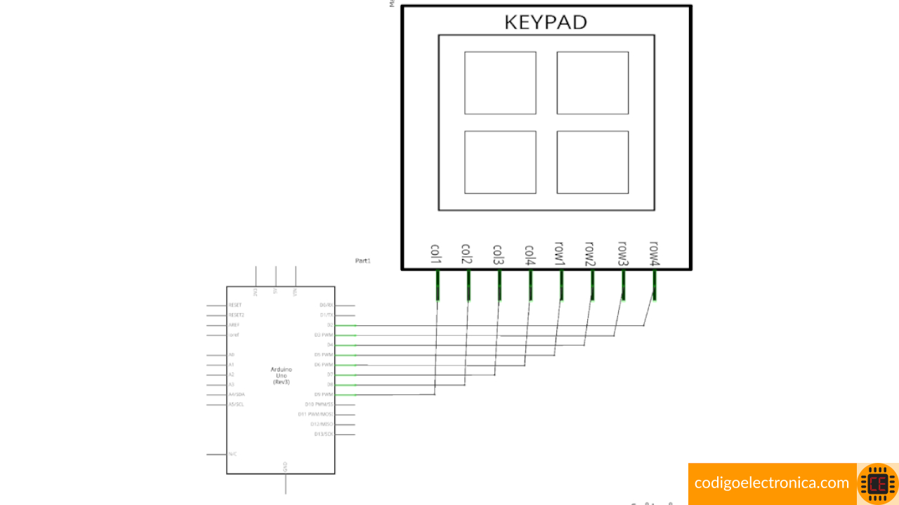 Keypad 4x4 schema