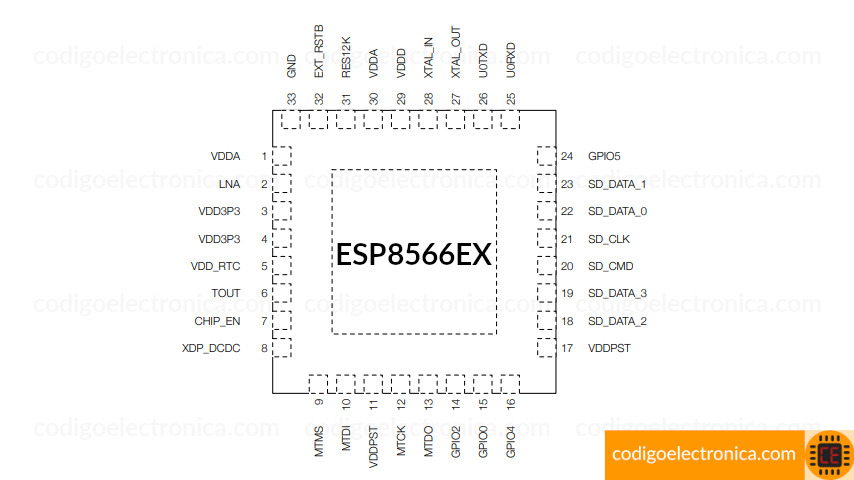 Pines esp8266-esp-01