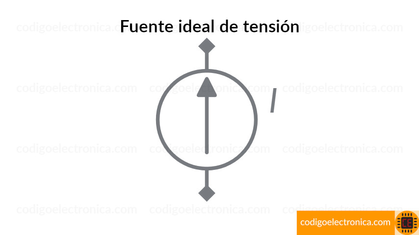 Fuente ideal de tensión