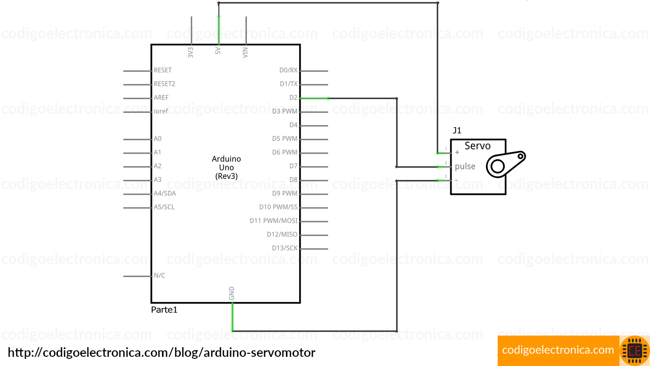 Arduino servomotor circuito
