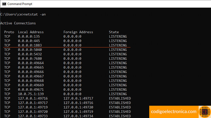 Comando netstat -an