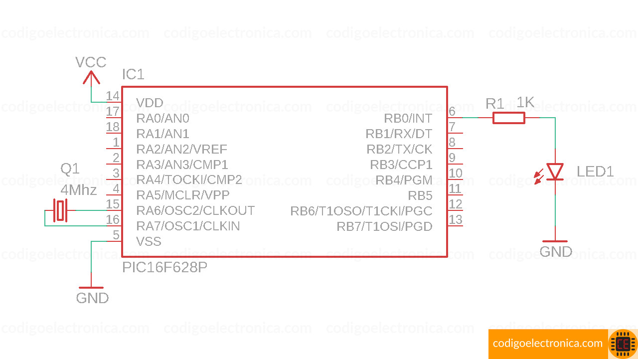 Circuito blink con pic c compiler