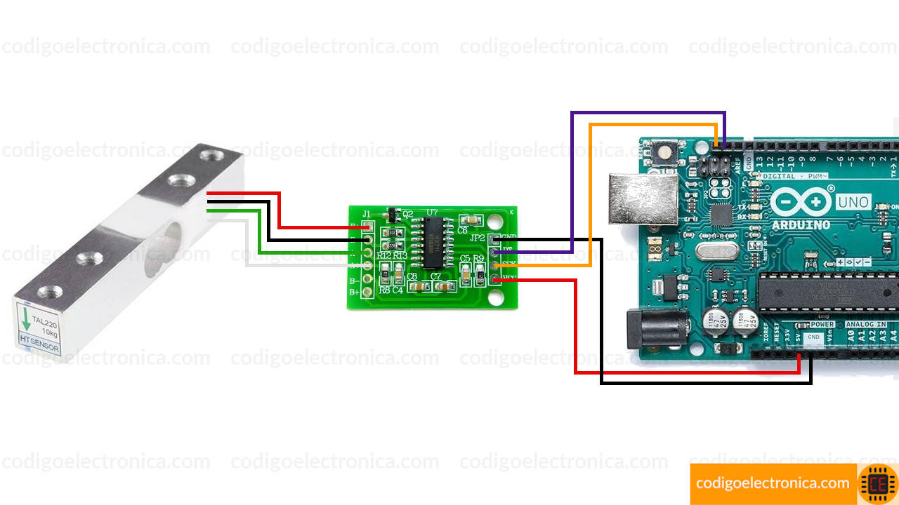 Conexión hx711 a arduino