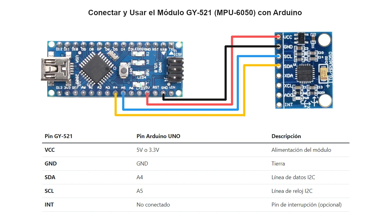 Conectar y usar módulo mpu6050 con arduino