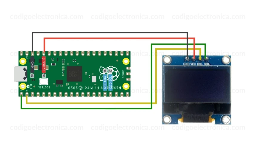 Circuito raspberry pi pico a oled por i2c