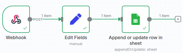 Primer Workflow en n8n