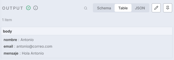 Nodo Set transforma datos