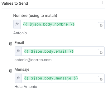 Mapeo campos nodo Google Sheet