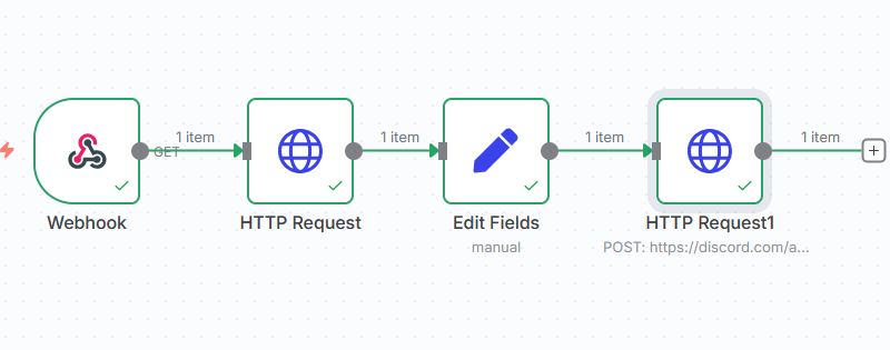 Consumir API externa en n8n