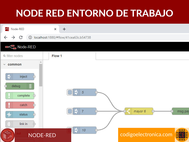 base-node-red-editor-flujo-web