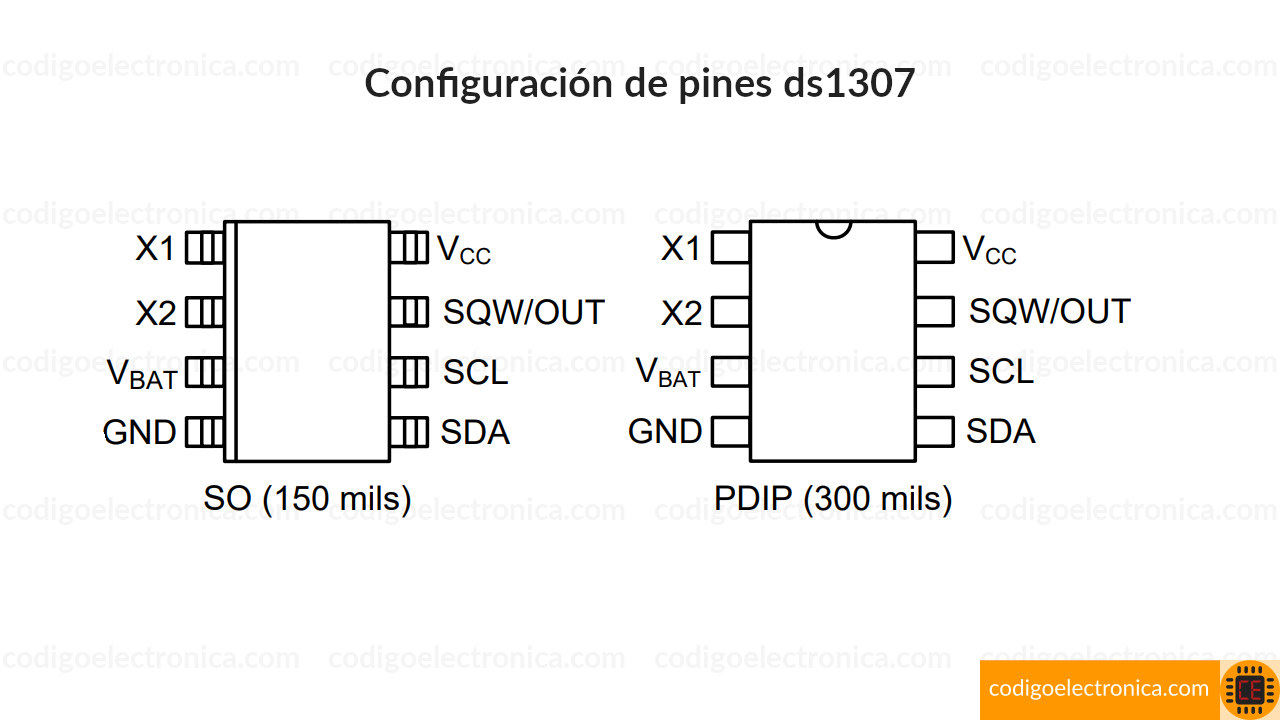 Pines ds1307