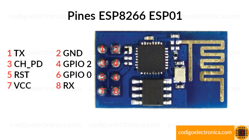 esp8266-esp-01 pines