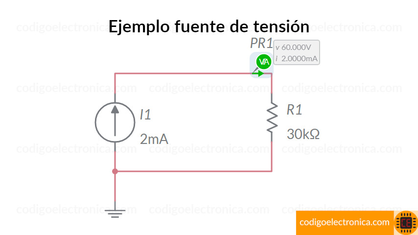 Solución fuente de corriente ejemplo 1