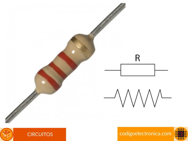 base resistencia