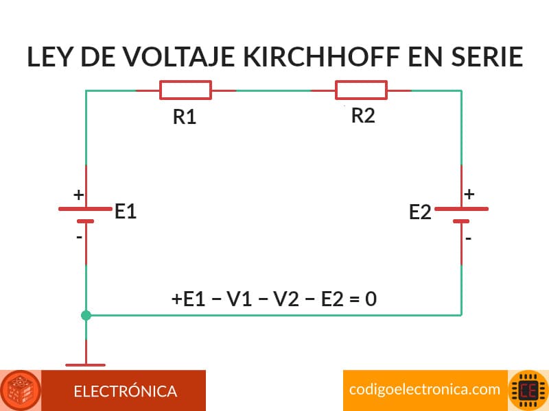 base ley voltaje kirchhoff serie