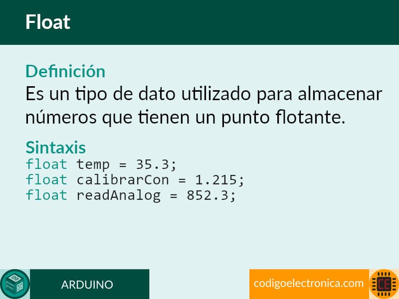 arduino float
