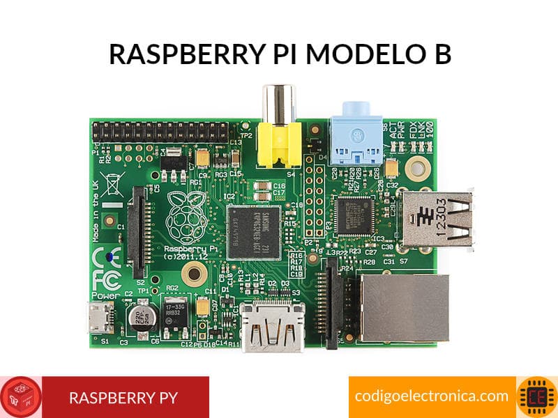 base-raspberry-pi-modelo-b
