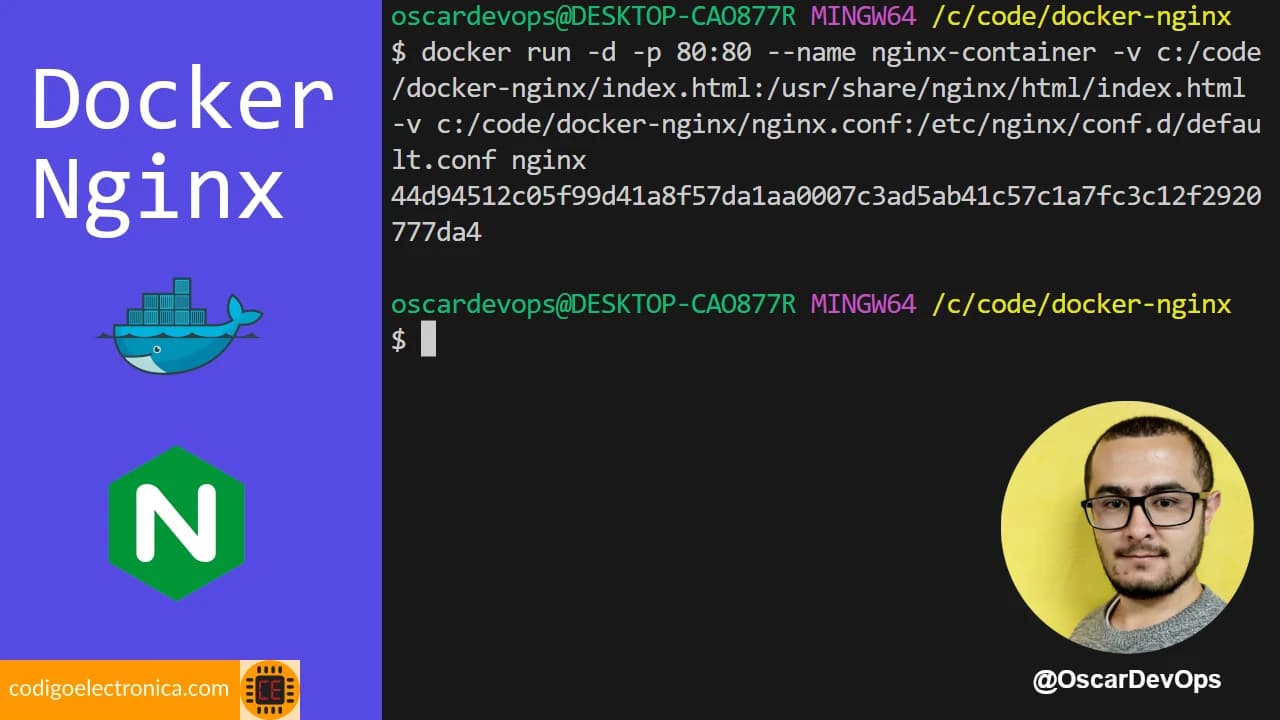 docker nginx codigoelectronica.webp