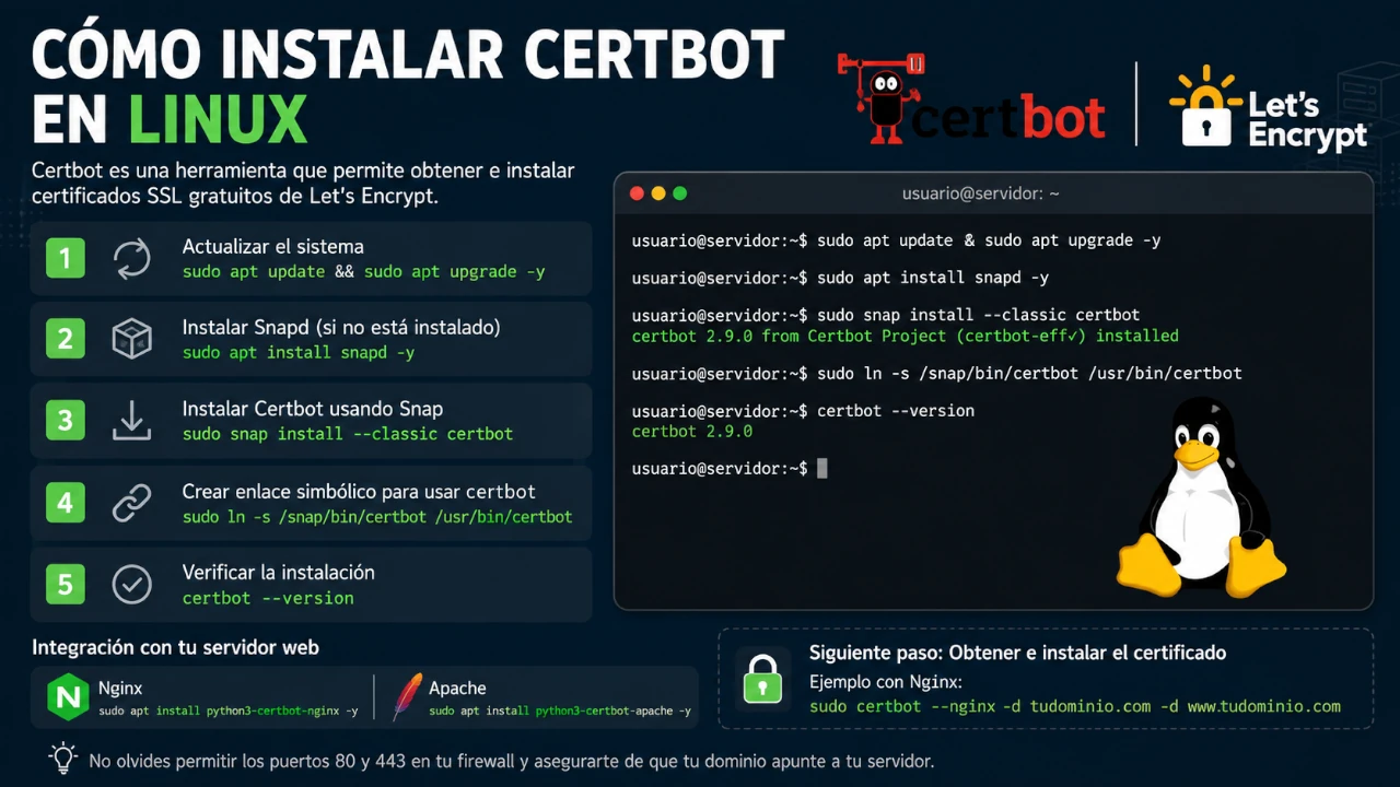Cómo instalar y configurar Certbot en Linux con Nginx y Apache
