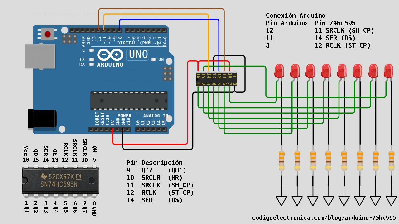 Circuito Arduino 74hc595
