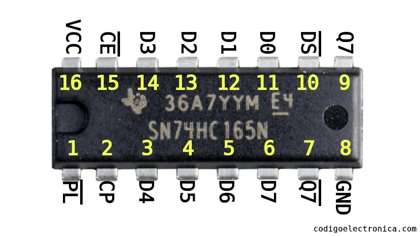74hc165