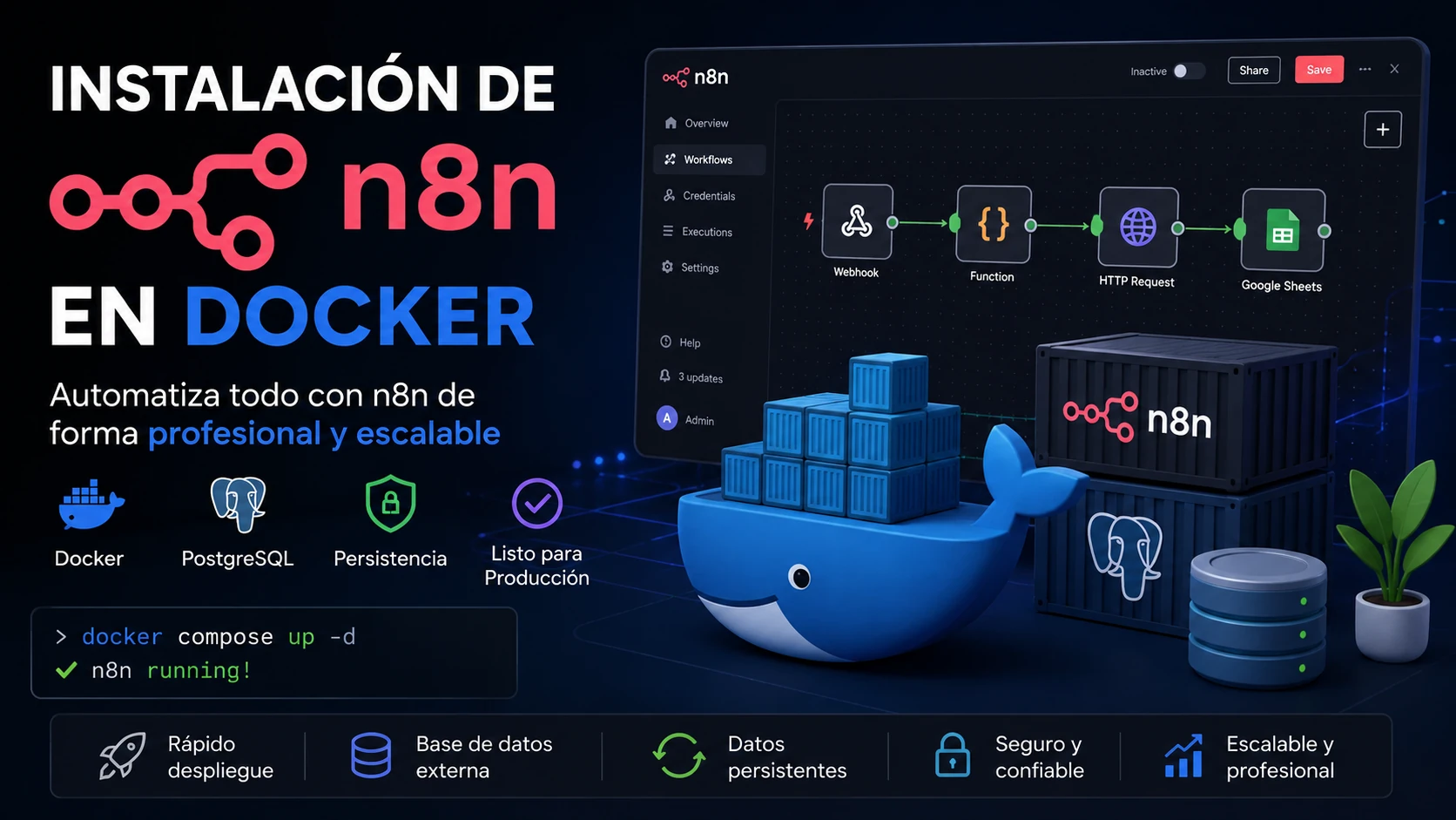 Cómo instalar y usar n8n